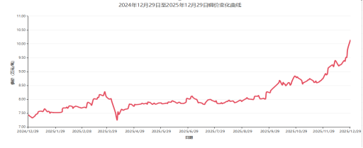 1767769117392879.png image.png